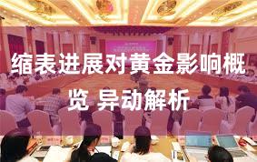 缩表进展对黄金影响概览 异动解析