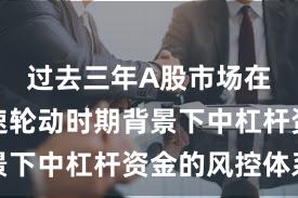 过去三年A股市场在热点快速轮动时期背景下中杠杆资金的风控体系