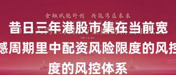 昔日三年港股市集在当前宽幅震憾周期里中配资风险限度的风控体系